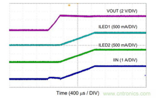 LM3644在工業掃描中應用使用指南