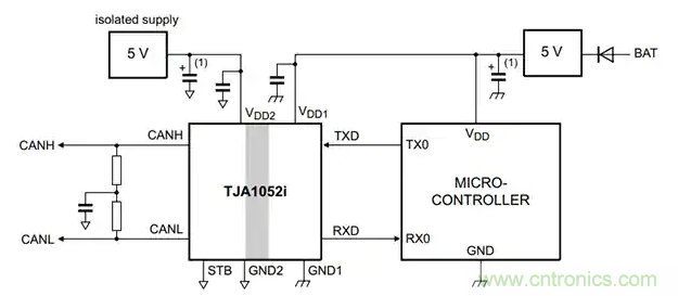 如何實現(xiàn)電源和信號隔離以確保 CAN 總線可靠運(yùn)行