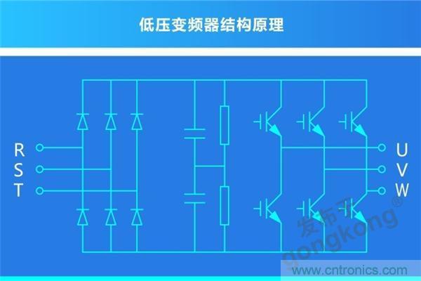 岸基供電系統 | 正泰全產業鏈開啟船岸電氣一體化新模式