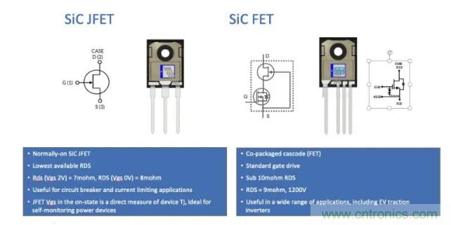 碳化硅FET推動了電力電子技術的發展