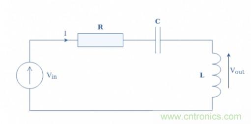 串聯RLC電路原理和應用