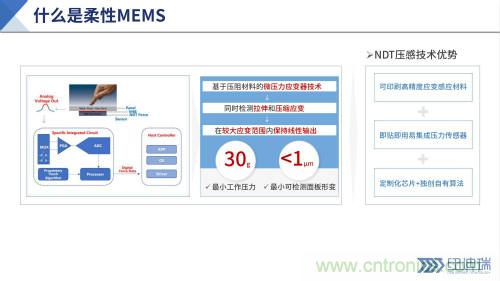 十年磨一劍，“柔性MEMS”獨創技術賦能多維人機/物機交互應用創新