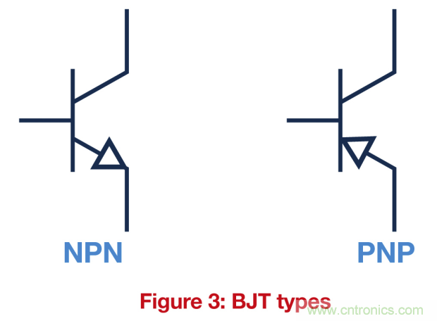 關鍵電源技術要素都有哪些？