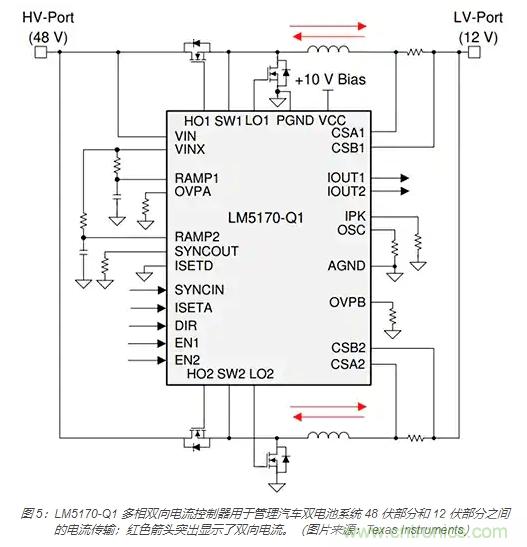 利用雙向電源轉換器和 PFC 來提高 HEV、BEV 和電網的能效