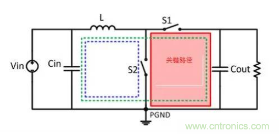 移動電源設計如何通過EMI測試？