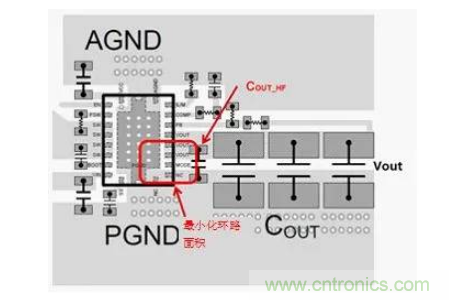 移動電源設計如何通過EMI測試？