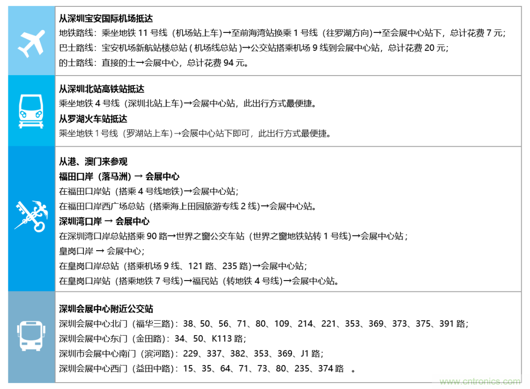 叮，您預(yù)定的2020 ISVE 深圳智慧顯示展參展攻略已送達(dá)，請查收！