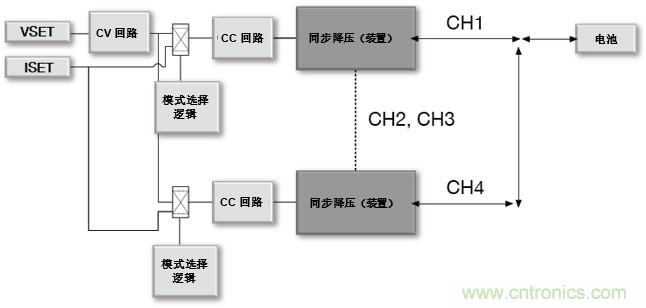 如何設計一款適用于各類電池尺寸、電壓和外形的電池測試儀