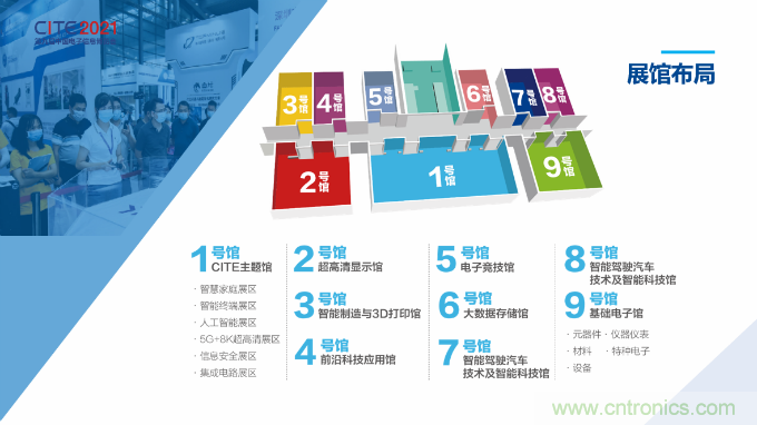 推動國內大循環，電子產業如何把握當下機遇？