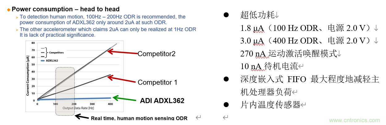 泛在電力物聯(lián)——智能電纜井蓋您見過嗎？