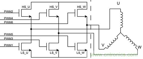 如何使用高度集成的柵極驅動器實現緊湊型電機控制系統的設計