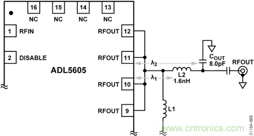 USB供電、915MHz ISM無線電頻段、具有過溫管理功能的1W功率放大器