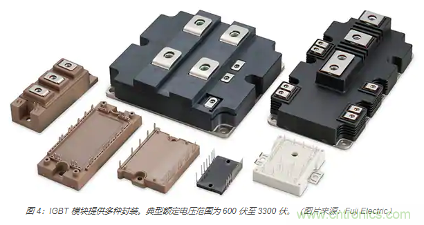 使用 IGBT模塊簡化電機驅動裝置和逆變器的設計