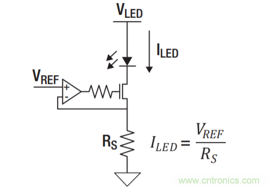 常見LED功能和LED驅動器設計注意事項