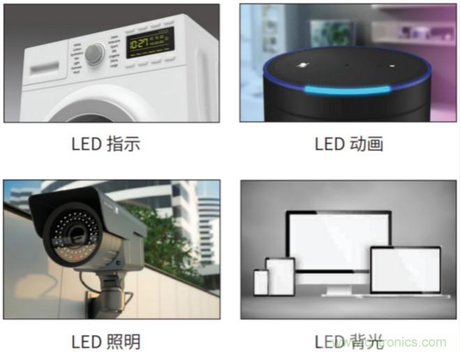 常見LED功能和LED驅動器設計注意事項