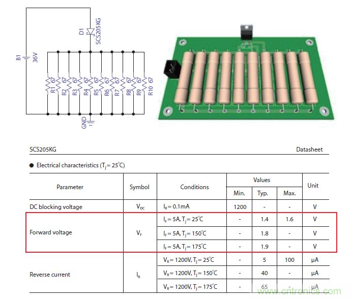 如何有效地檢測Sic MOSFET？