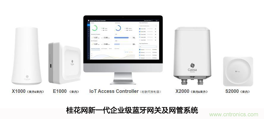 防疫刻不容緩，桂花網生命體征持續監測解決方案助力疫情防控