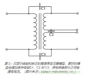 在醫療設備中使用交流隔離變壓器時如何防止觸電？