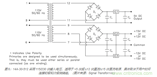 在醫療設備中使用交流隔離變壓器時如何防止觸電？