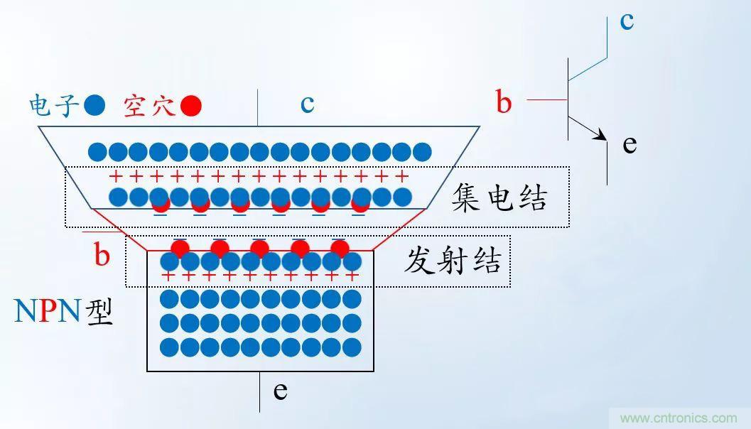 模電怎么這么難學透呢？