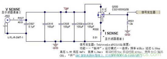 測量電源上的輸出動態響應：示波器接地問題