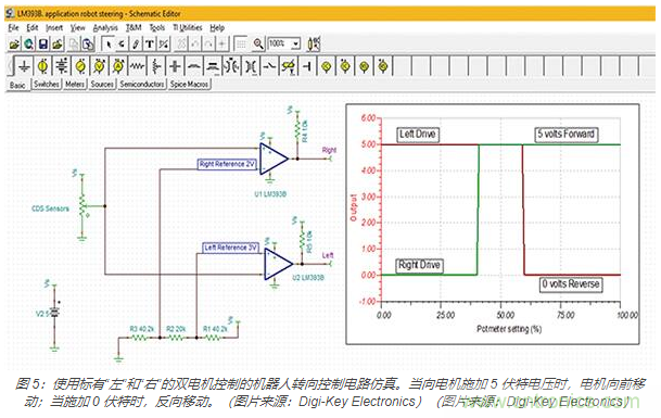 模擬電壓比較器的基本要點(diǎn)及使用方法：從電平檢測(cè)到振蕩器