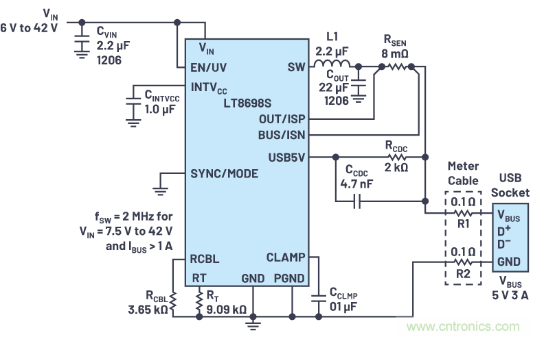 汽車(chē)USB 2.0和5 V Type-C解決方案提供充電和穩(wěn)健的數(shù)據(jù)線(xiàn)保護(hù)