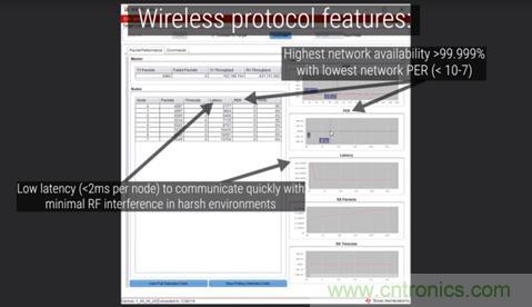 無線BMS系統解決方案實現電動車電池系統設計的無線化