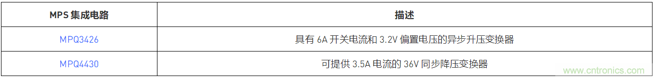 預升壓參考設計，解決冷啟動瞬變的簡單解決方案