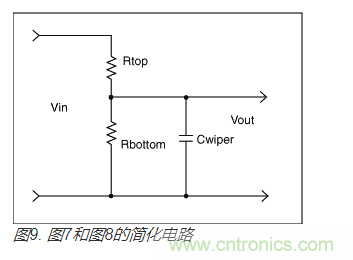 如何提高數字電位器的帶寬？