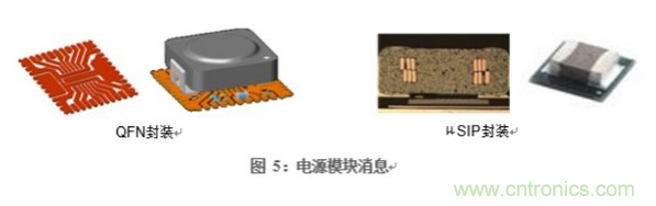 在DAQ應用中使用非隔離DC/DC電源降壓模塊的優勢