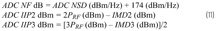 多倍頻程寬帶數字接收器的SFDR考量