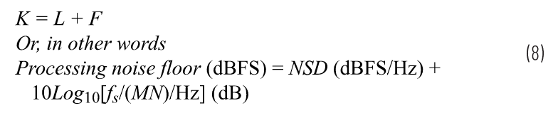 多倍頻程寬帶數字接收器的SFDR考量