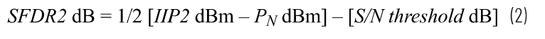 多倍頻程寬帶數字接收器的SFDR考量