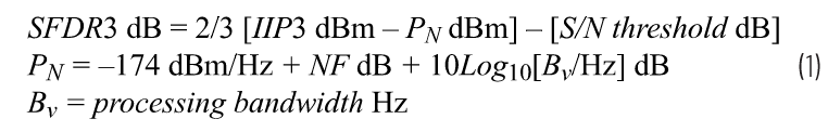 多倍頻程寬帶數字接收器的SFDR考量