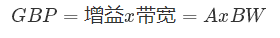 什么是運算放大器？及運算放大器的分類、關鍵特性和參數