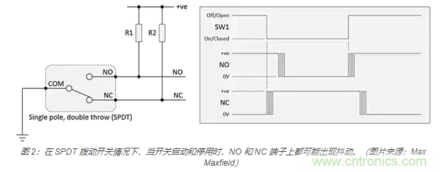 當軟件去抖動不合適時，如何實現開關和繼電器硬件去抖動？