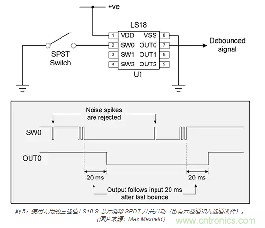 當軟件去抖動不合適時，如何實現開關和繼電器硬件去抖動？