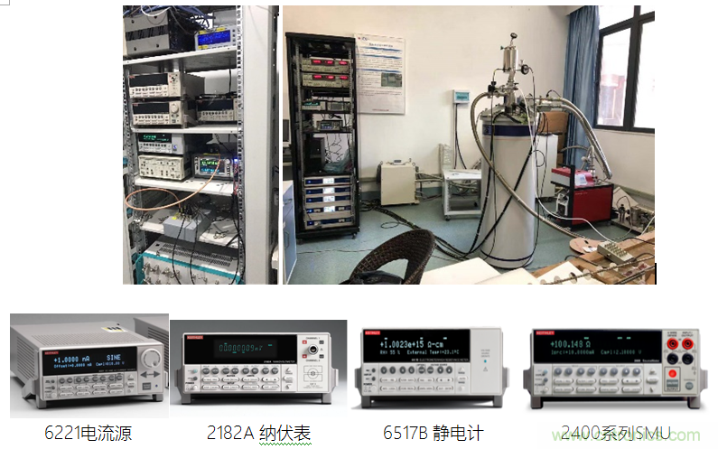 【當代材料電學測試】系列之三：凝聚態物理中物性測試