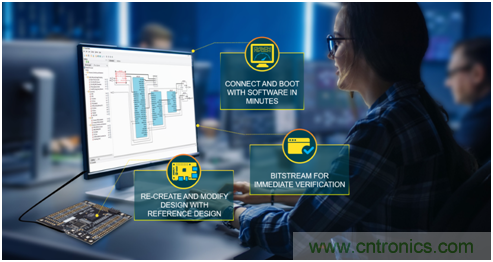 萊迪思Propel幫助設計人員快速創建基于處理器的系統