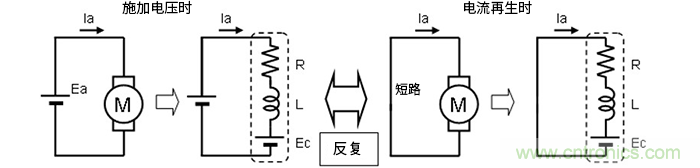 萊迪思Propel幫助設計人員快速創建基于處理器的系統