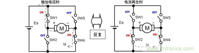 萊迪思Propel幫助設計人員快速創建基于處理器的系統