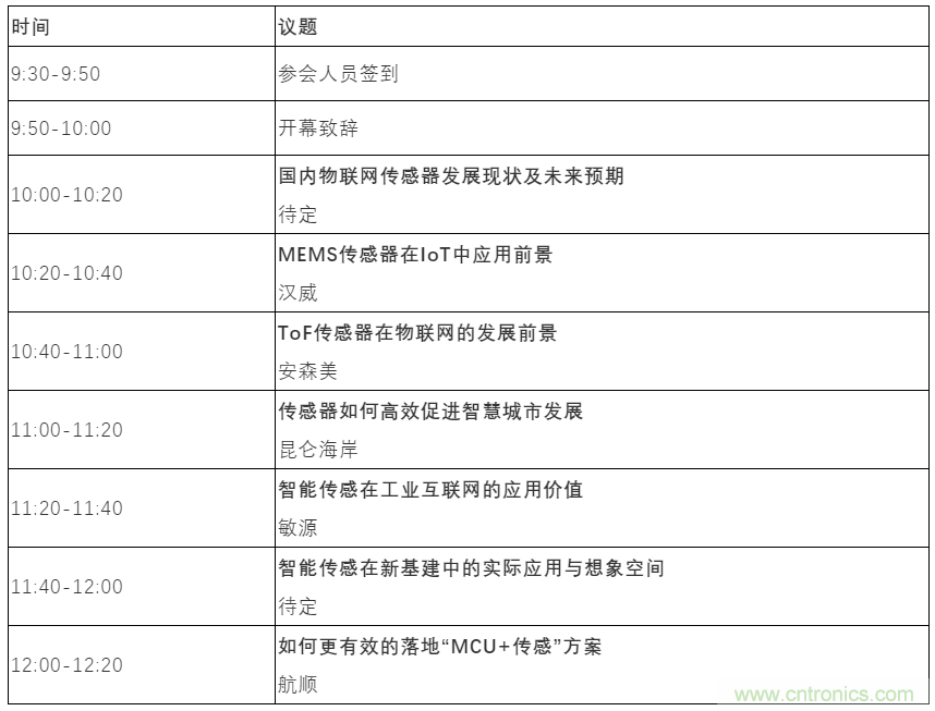 如何讓10萬物聯網人先富起來！