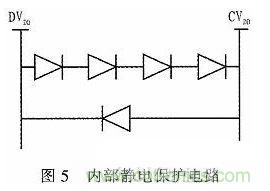 基于DSP芯片的音頻信號濾波系統設計