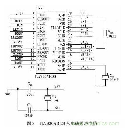 基于DSP芯片的音頻信號濾波系統設計