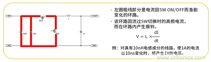 EMC基礎知識：開關電源產生的噪聲