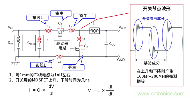 EMC基礎知識：開關電源產生的噪聲