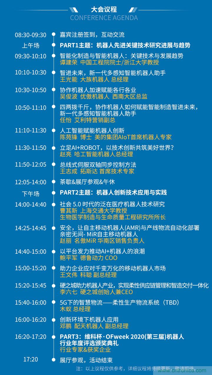 確認！譚建榮、曹其新、石大明、閔華清、張文強等5專家即將出席第十屆機器人產業大會