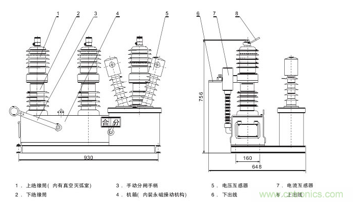 高壓斷路器的操作結構有哪幾種？和隔離開關有什么區別？