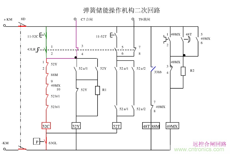 高壓斷路器的操作結構有哪幾種？和隔離開關有什么區別？